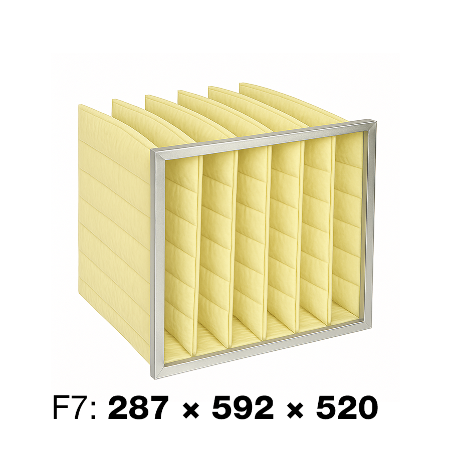 F7 (ePM1 60%)